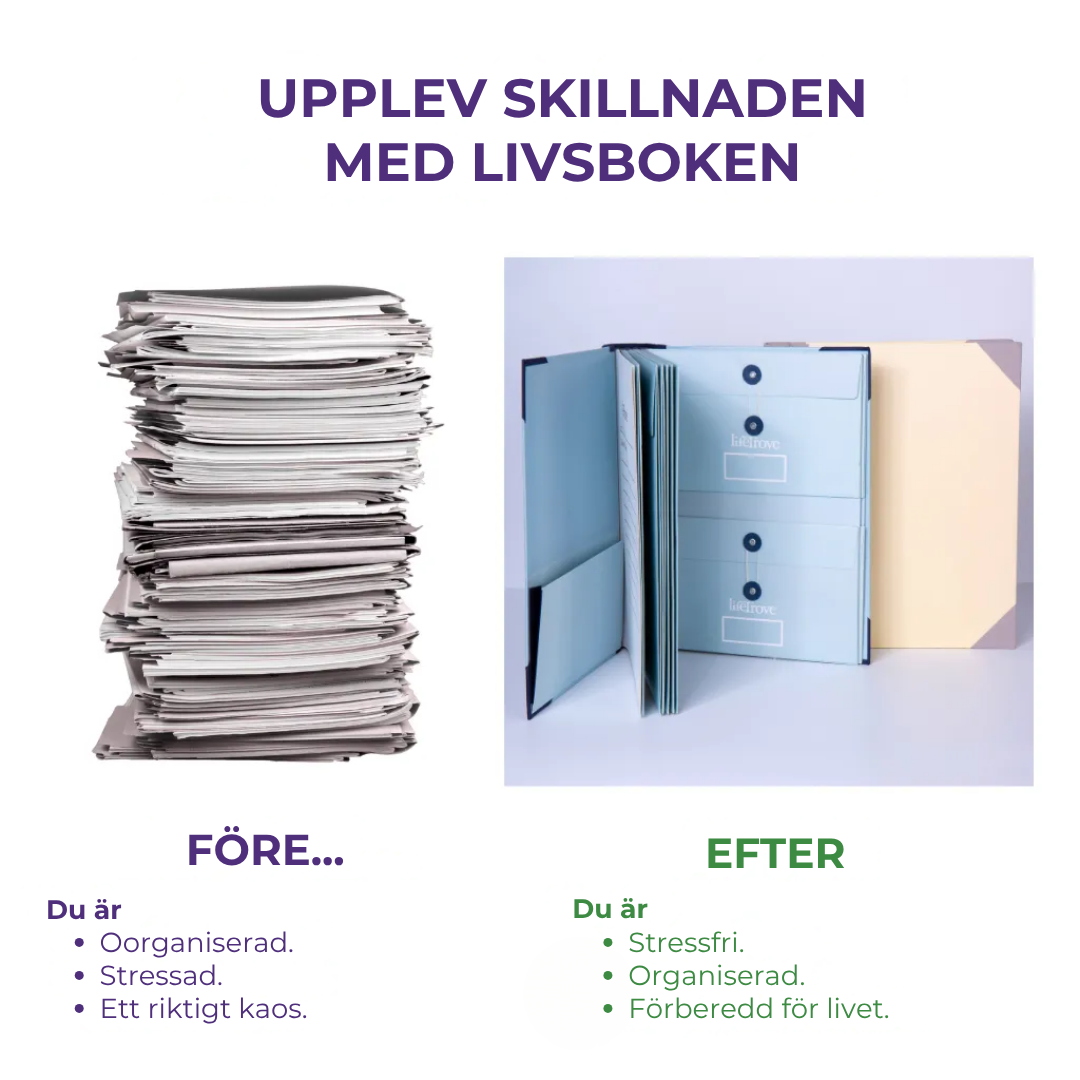 Livsboken | Pärm för viktiga dokument
