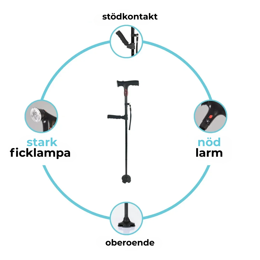 SafeWalk™ | Gå utan rädsla, res dig utan hjälp - upptäck en ny nivå av frihet