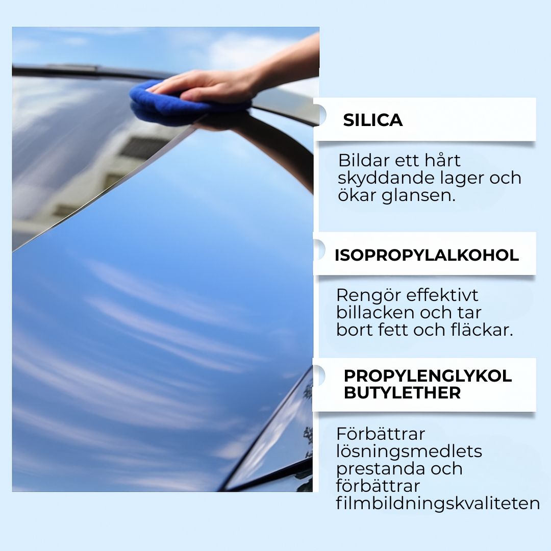 ShineX | Spegelliknande skydd på några minuter