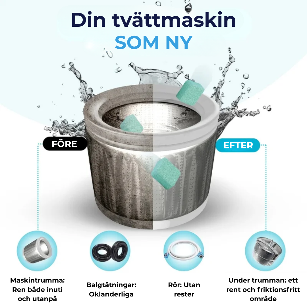 Tvättmaskin Detox | Tvättmaskinstabletter