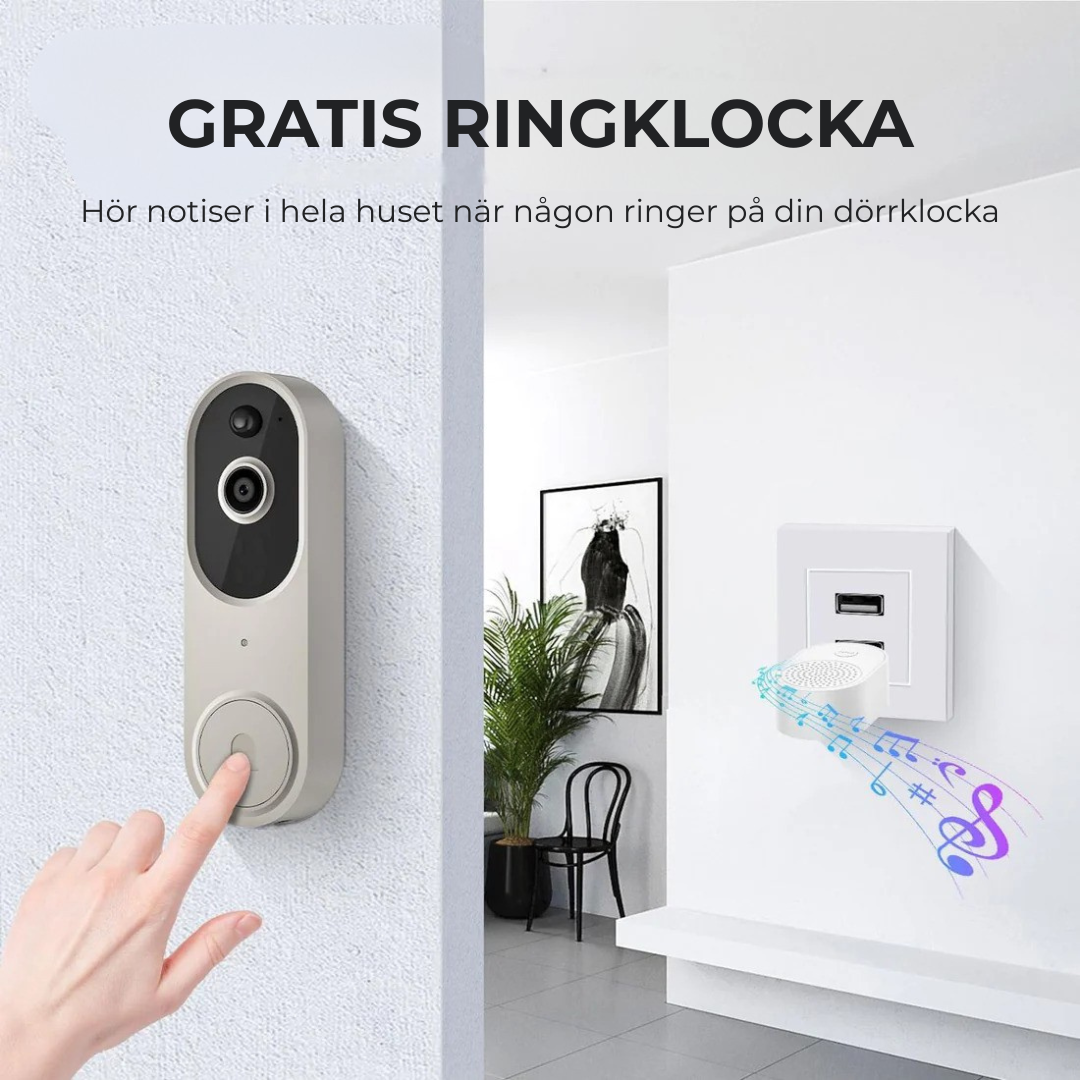 DoorGuard™ | Vem står vid din dörr? Se omedelbart – från var som helst i världen.