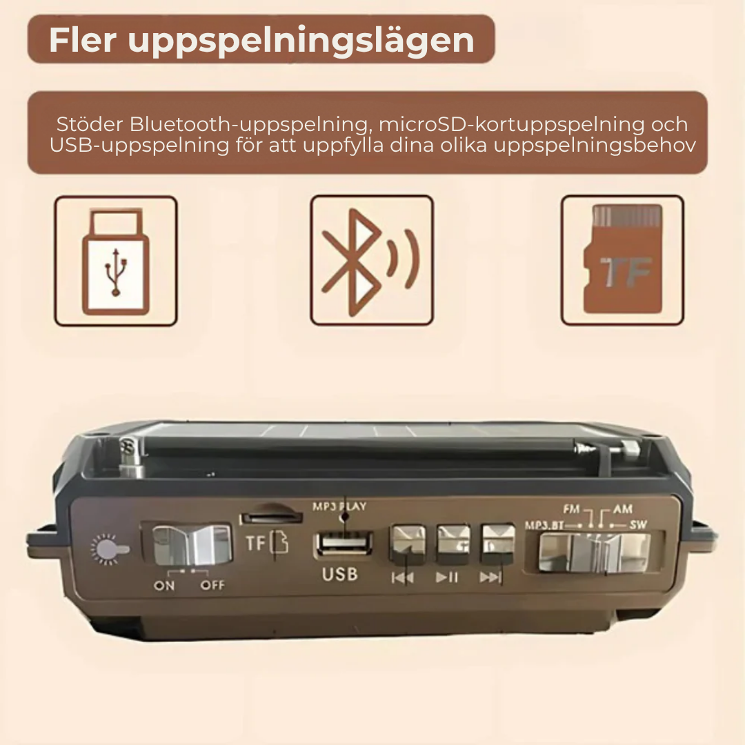 SaveWave™ | Håll dig uppkopplad, håll dig säker: Det ultimata överlevnadsverktyget för alla kriser