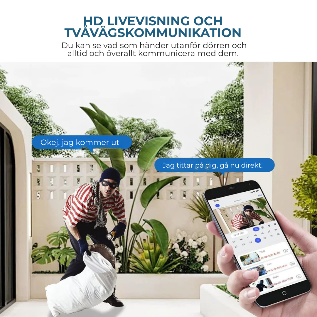 DoorGuard™ | Vem står vid din dörr? Se omedelbart – från var som helst i världen.