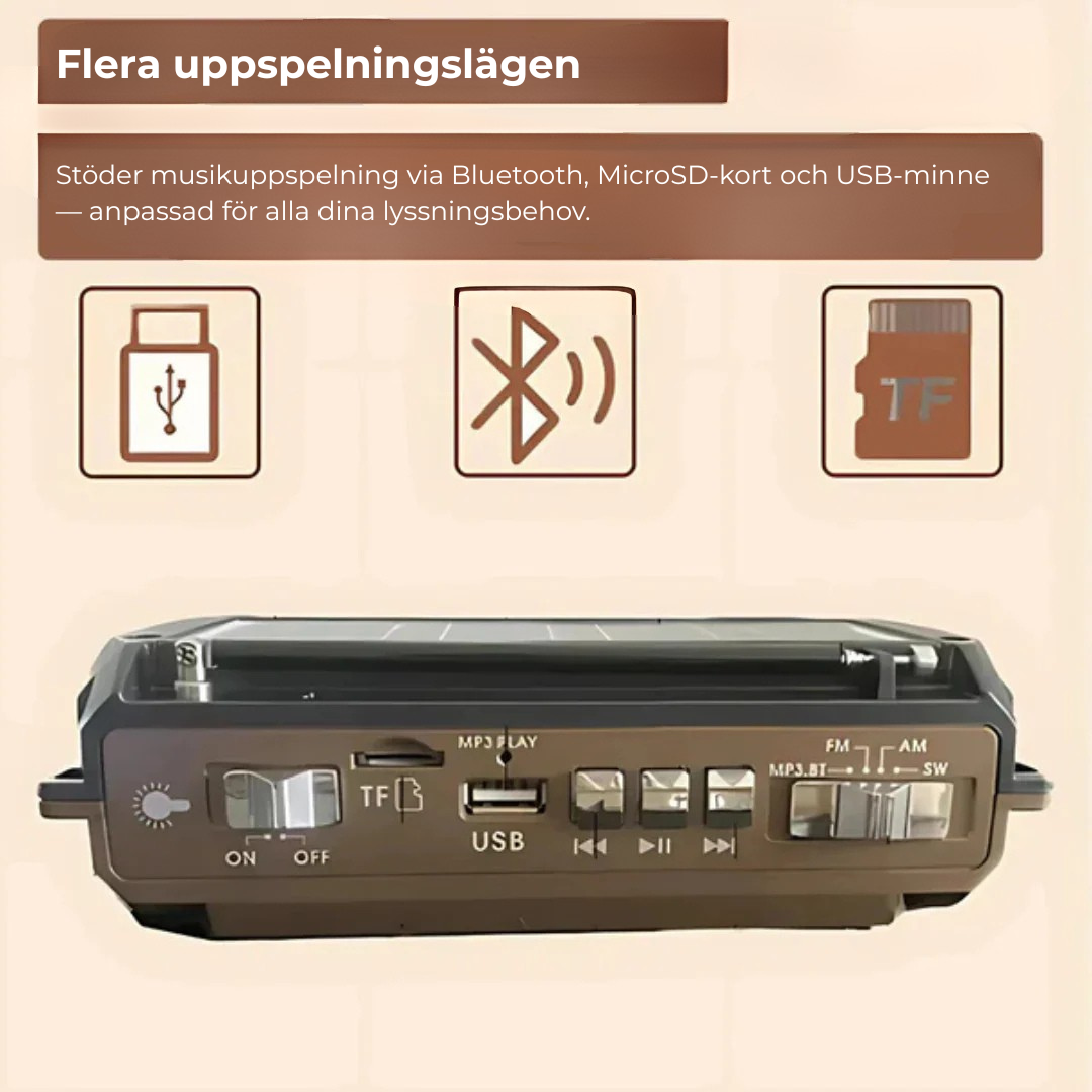 SafeSignal™ | Nödradio med powerbank