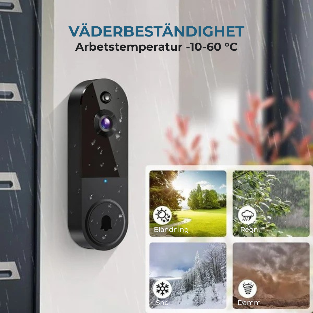 DoorGuard™ | Vem står vid din dörr? Se omedelbart – från var som helst i världen.
