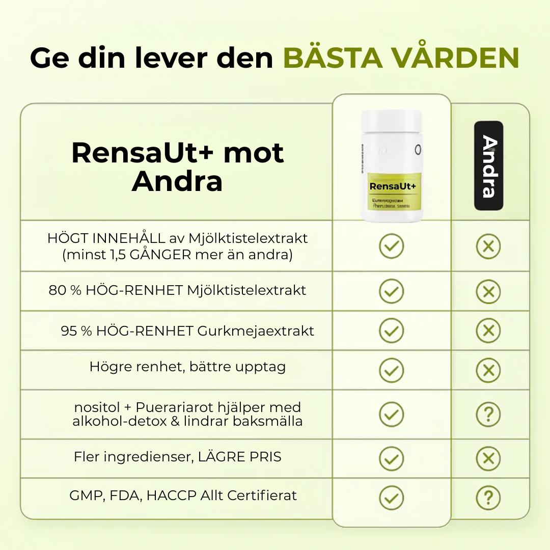 RensaUt+ | Kraftige leverstøtte kapsler