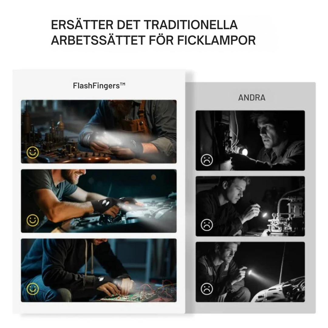 FlashFingers™ | Arbeta Fritt i Mörkret – LED-Handskarna Som Lyser Där Du Pekar