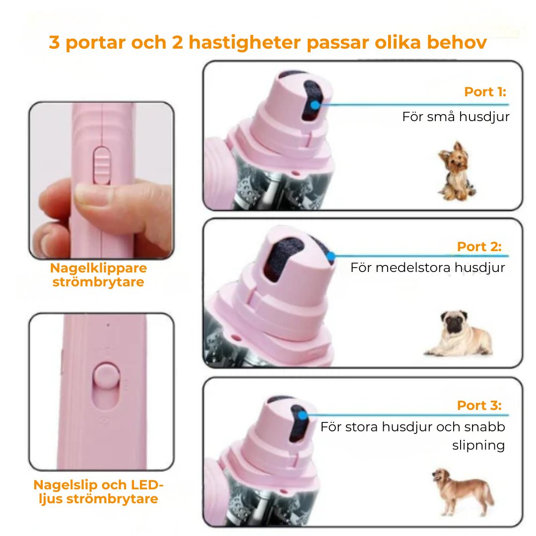 GlowTrim™ | Trimmar enkelt din husdjurs klor samtidigt som du säkerställer deras komfort och säkerhet.