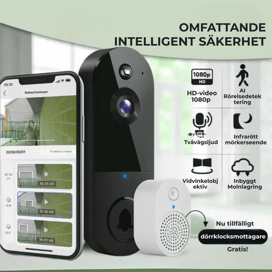 DoorGuard™ | Vem står vid din dörr? Se omedelbart – från var som helst i världen.