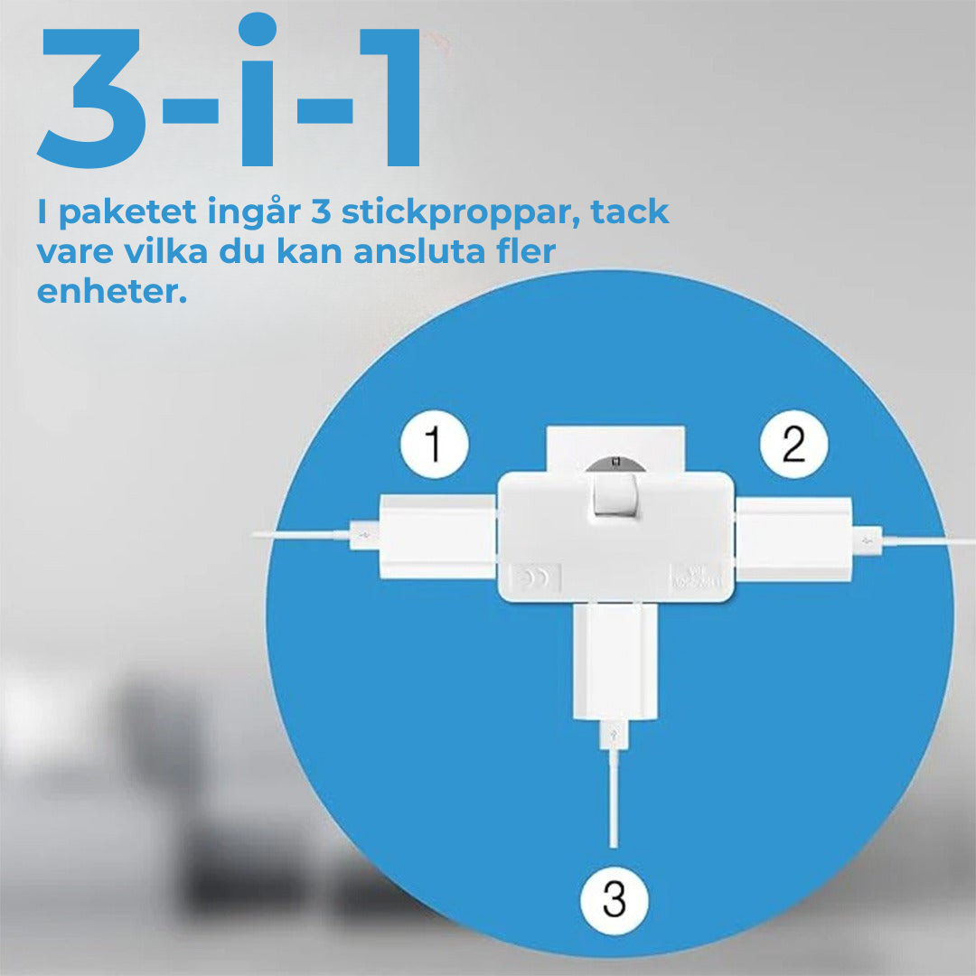 TwistPlug™ | Ett uttag, oändliga möjligheter och 180° flexibilitet i ditt uttag!