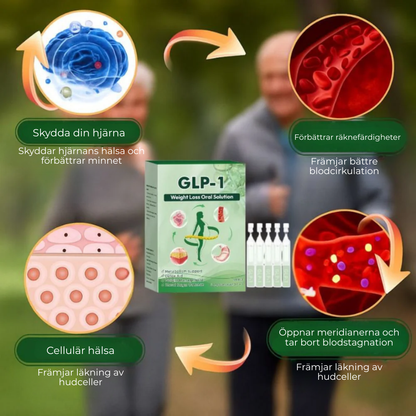 Nureava™ GLP-1 Formula | De naturliga dropparna som hjälper till att dämpa aptiten och återfå kontrollen