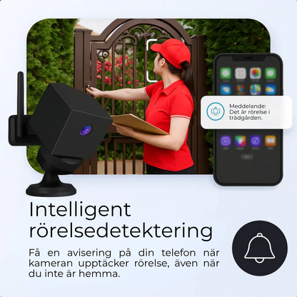SafeEye™ | Fullständig säkerhet – inga kablar, WiFi eller komplikationer