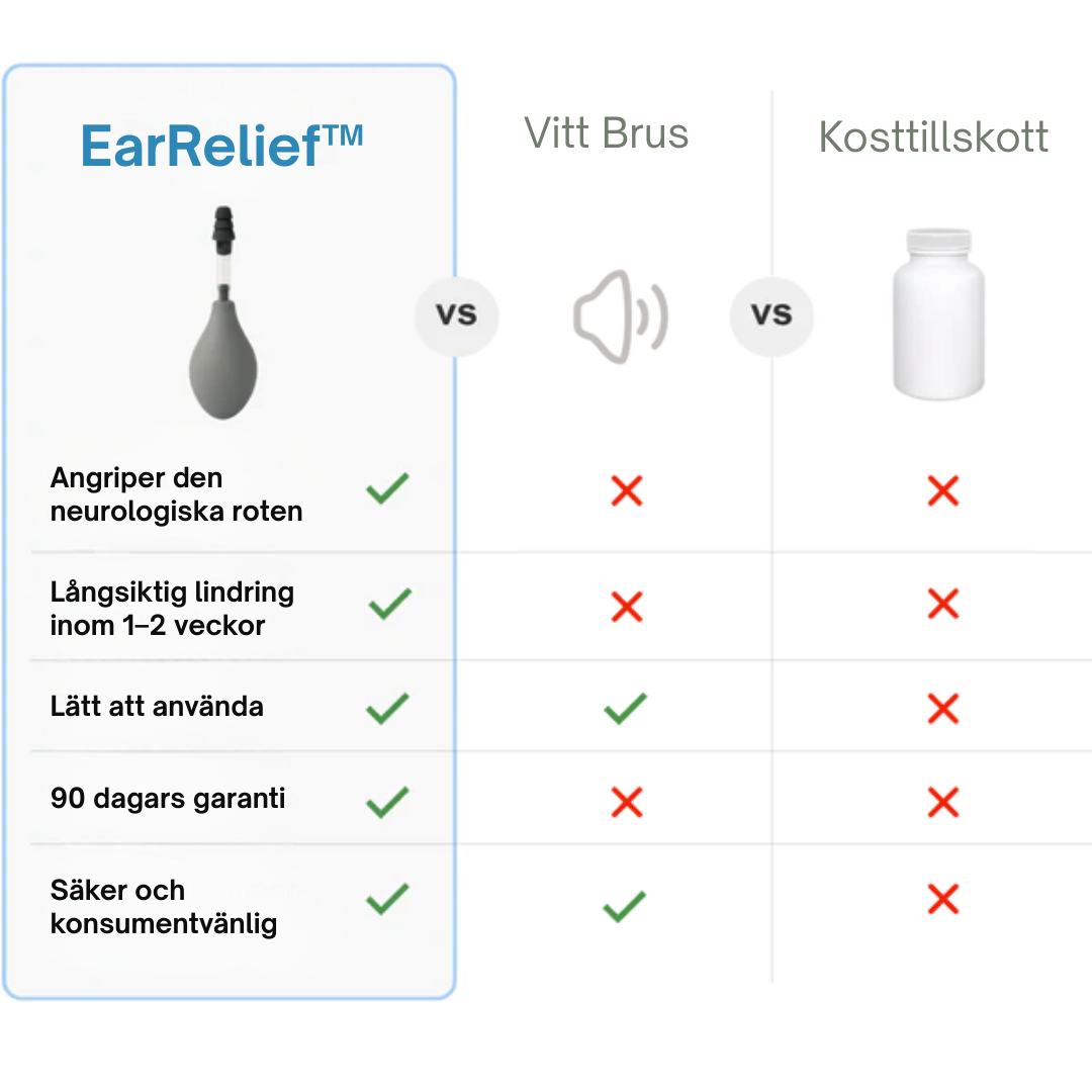 EarRelief™ | Sluta höra ljud som inte finns – upplev tystnaden igen!