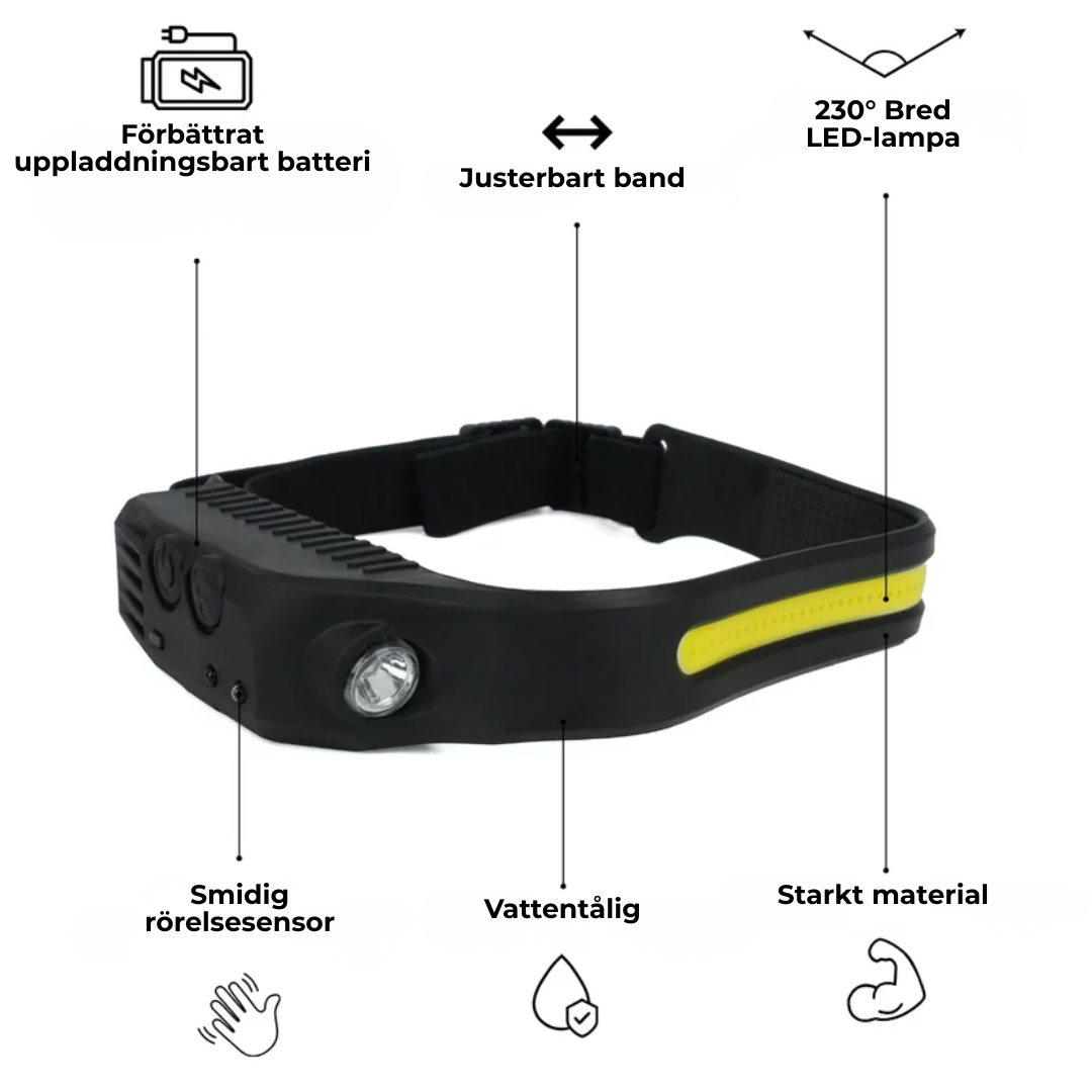 HelSyn LED | Se Allt – Arbeta, Promenera och Utforska Utan Gränser!