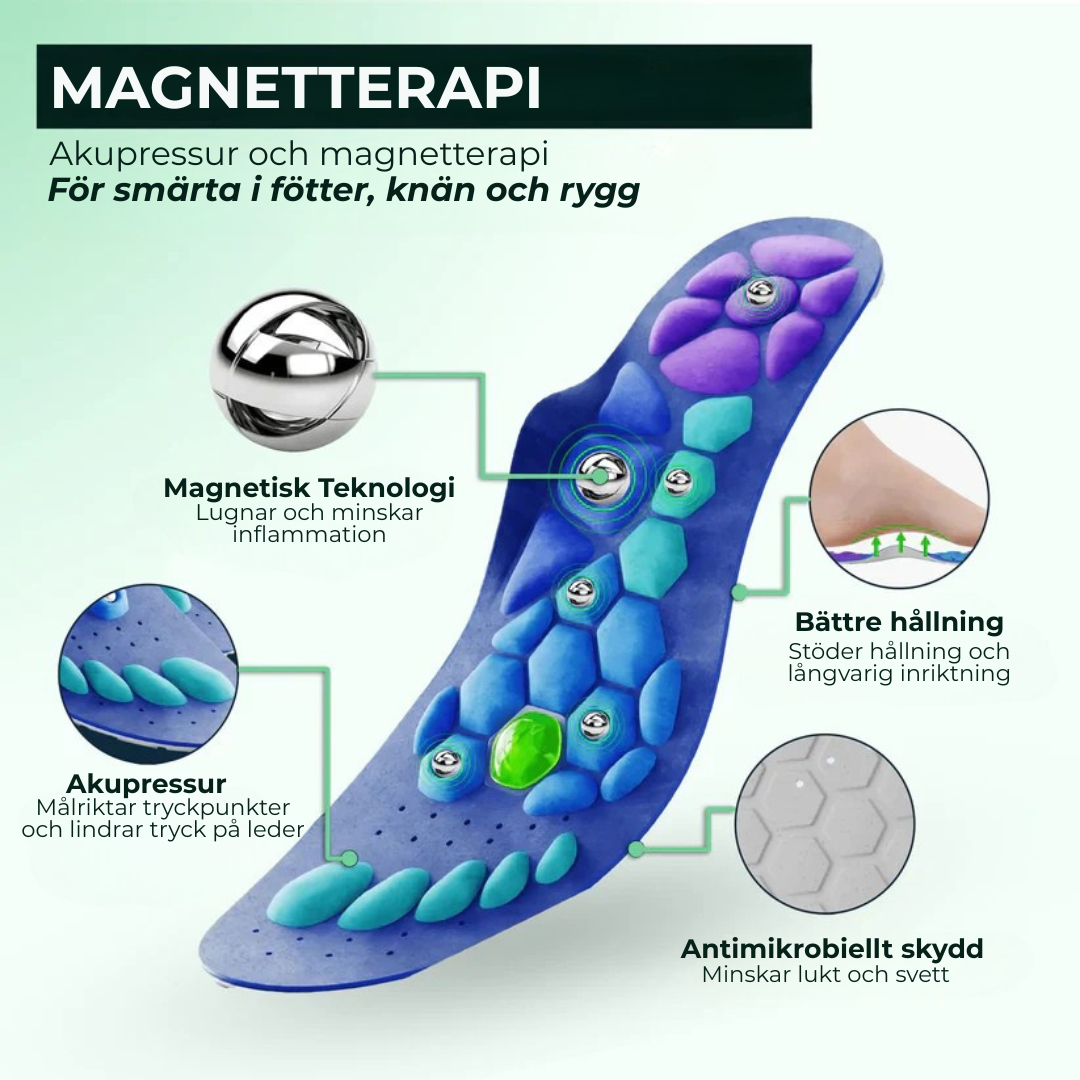 MagniStep™ | Ortopediska magnetiska sulor