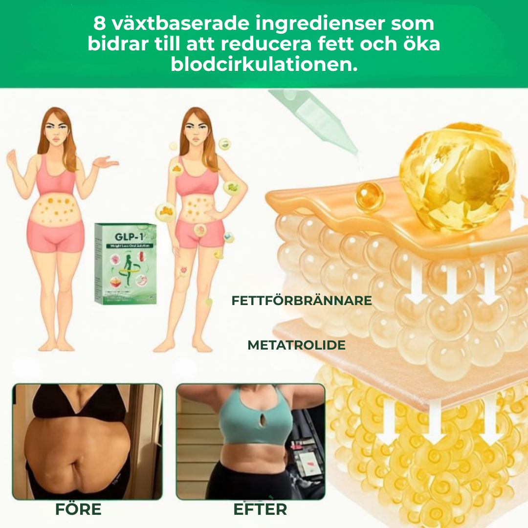 Nureava™ GLP-1 Formula | De naturliga dropparna som hjälper till att dämpa aptiten och återfå kontrollen