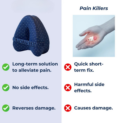 Sömnpelare™ | ergonomiskt benstöd för smärtfri sömn