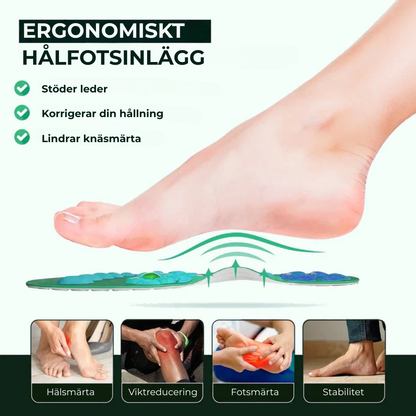 MagniStep™ | Ortopediska magnetiska sulor