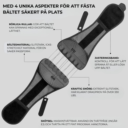 RyggStöd™ | Ta Kontroll över Din Hållning – Känn Skillnaden Redan Idag!