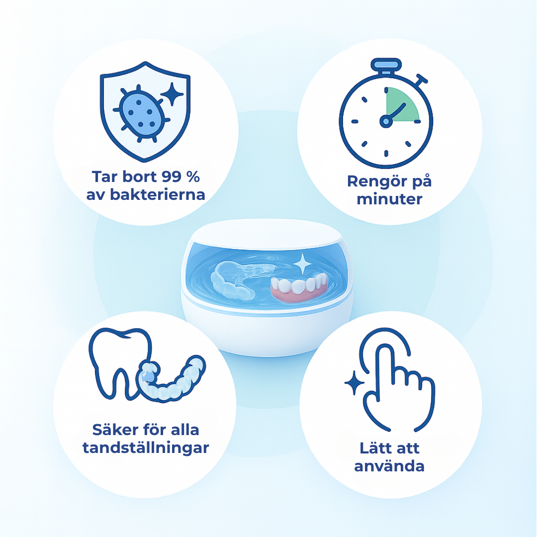 Denta™ | Professionell munhygien – nu inom räckhåll för din hand