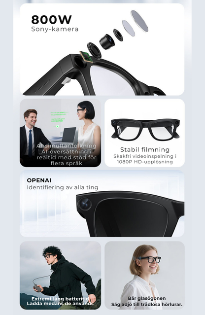 NEOVUE Smart Glasses | 8MP-kameraglasögon med musik- och samtalsfunktioner
