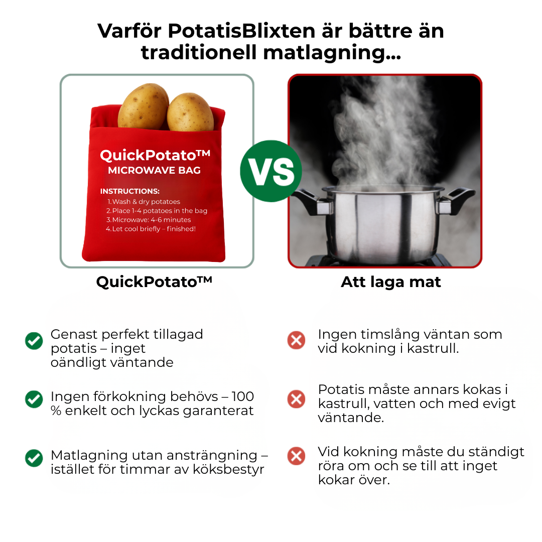 QuickPotato™ | Snabb Hunger? Mjuk Potatis på 4 Minuter.