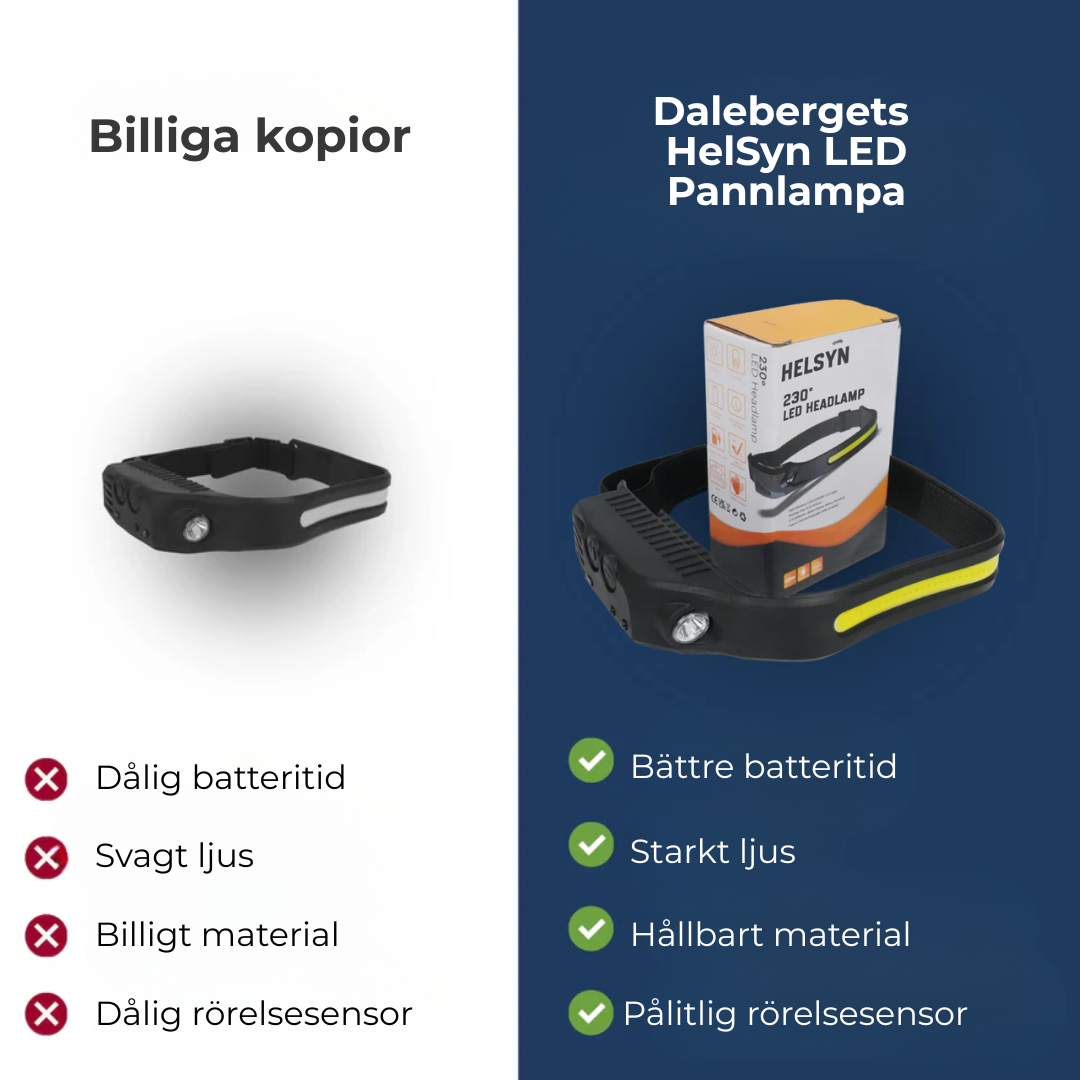 HelSyn LED | Se Allt – Arbeta, Promenera och Utforska Utan Gränser!