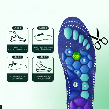 MagniStep™ | Ortopediska magnetiska sulor