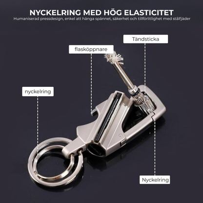 FireClip 3-in-1 | Elden som Aldrig Sviker – Regn eller Vind