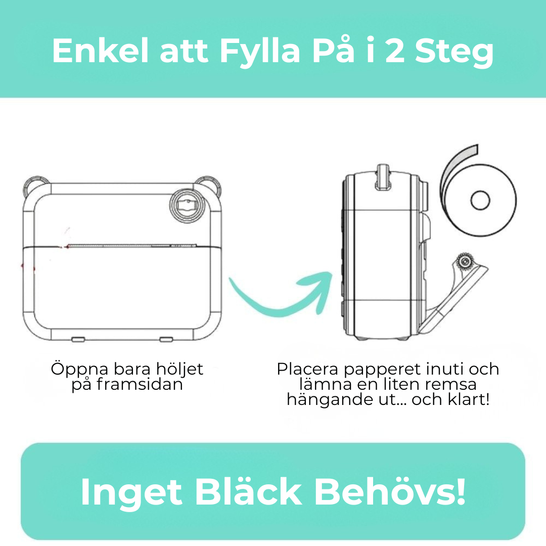MiniMem™ | Omedelbar bläckfri kamera