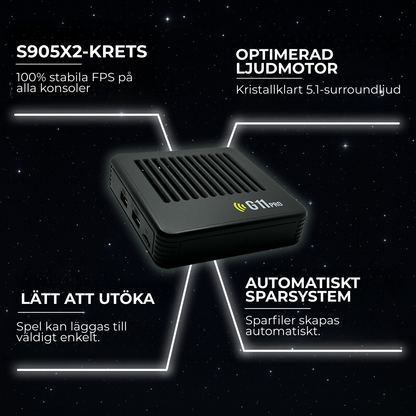 GameWave G11 Pro™ | Tänd upp din barndom på nytt – Den bästa retro gaming-renoveringen!