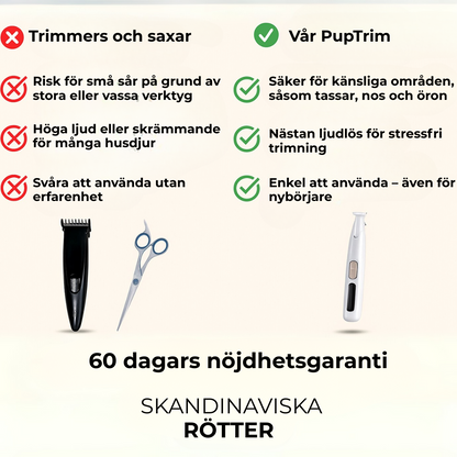 PupTrim™ | Från bråk vid pälsvården till mys på några minuter!