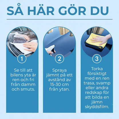 ShineX | Spegelliknande skydd på några minuter