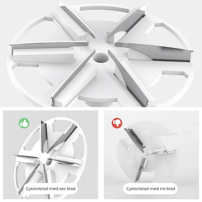 LuddBudd | Bärbar Elektrisk Luddborttagare – Uppladdningsbar