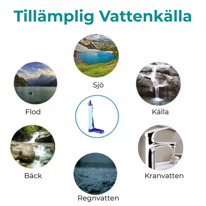 KrisVattenfilter | Den Livräddande Filtret Som Varje Hem Borde Ha