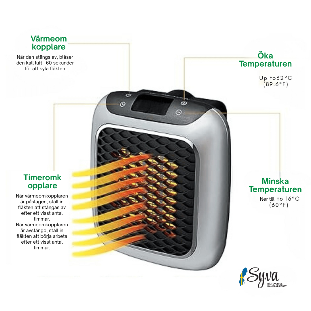 HeatMate™ | Gør Hjemmet Hyggeligt på Sekunder – Uden Store Elregninger