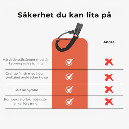 Secura™ | Lämna bilen utan oro
