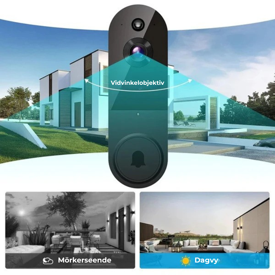DoorGuard™ | Vem står vid din dörr? Se omedelbart – från var som helst i världen.