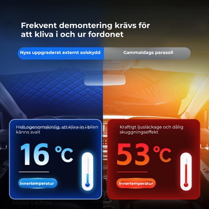 FrostGuard Pro™  | Vindruteskydd för vintern för is-/frostskydd