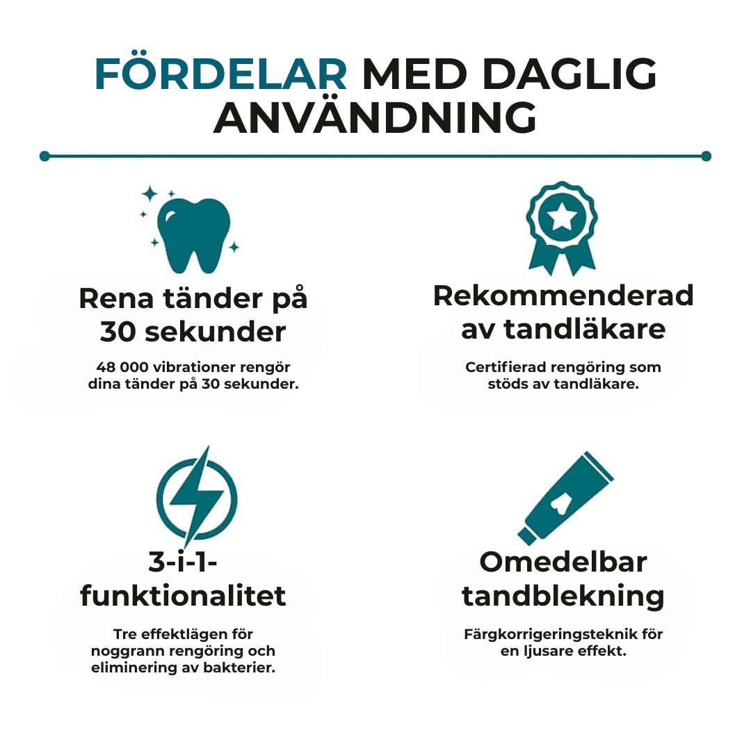 Lunadent™ | Revolution inom tandborstning – Rena tänder, utan ansträngning