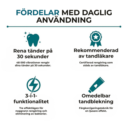 Lunadent™ | Revolution inom tandborstning – Rena tänder, utan ansträngning