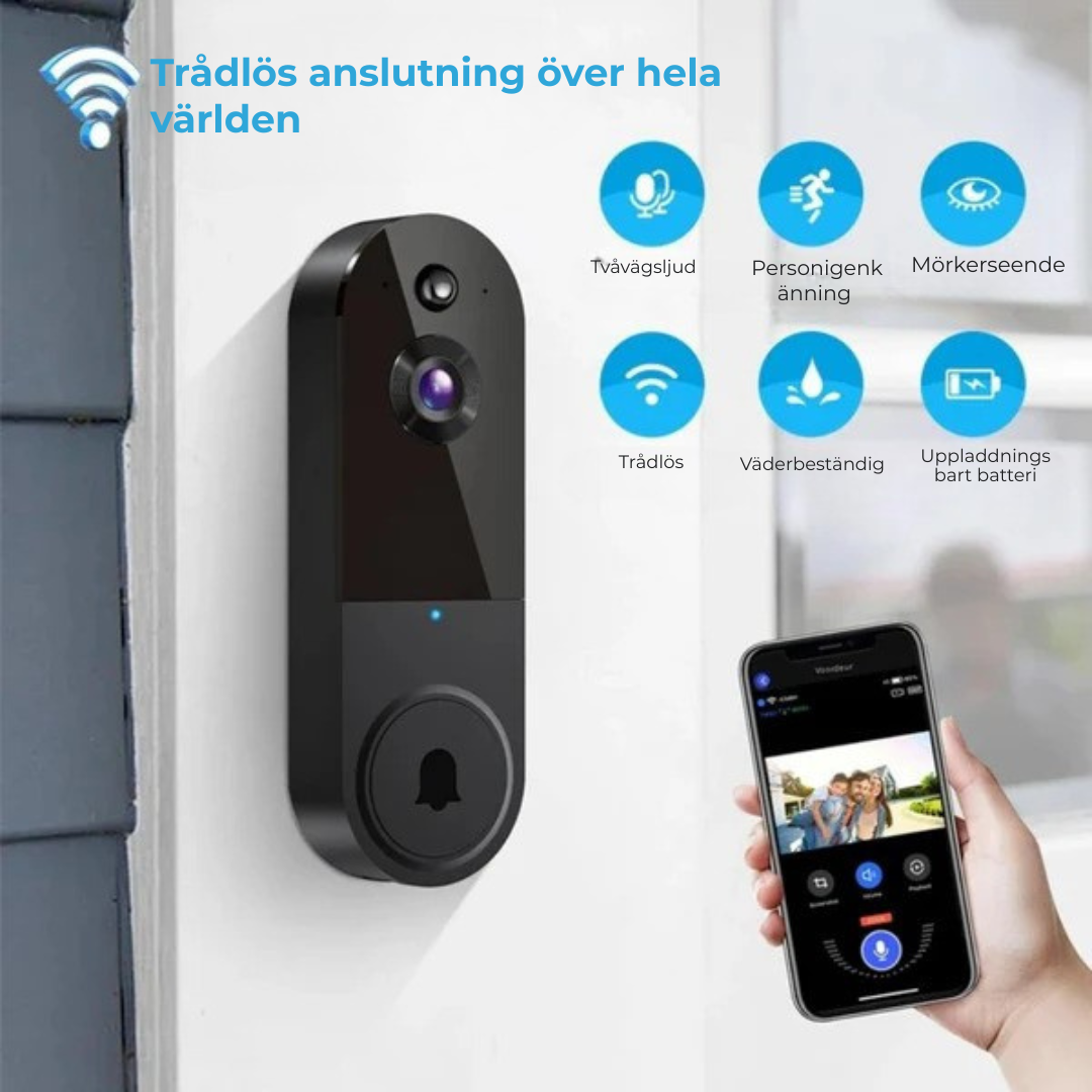 DoorGuard™ | Vem står vid din dörr? Se omedelbart – från var som helst i världen.