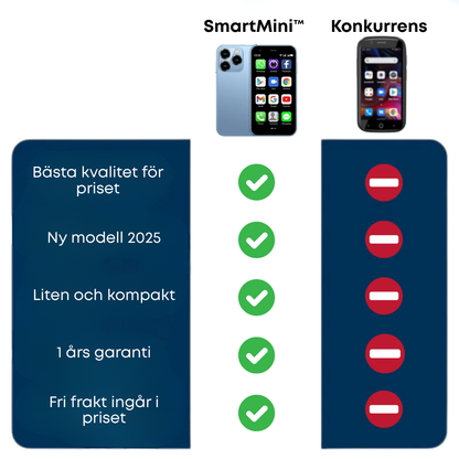 SmartMini™ | Snygg och behändig – Mini-smartphone i färgerna: ljusblå, svart och lila.