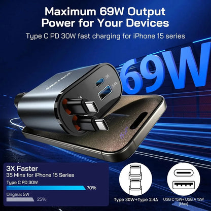 RapidCharge™ 4-i-1 bilhub 🚗
