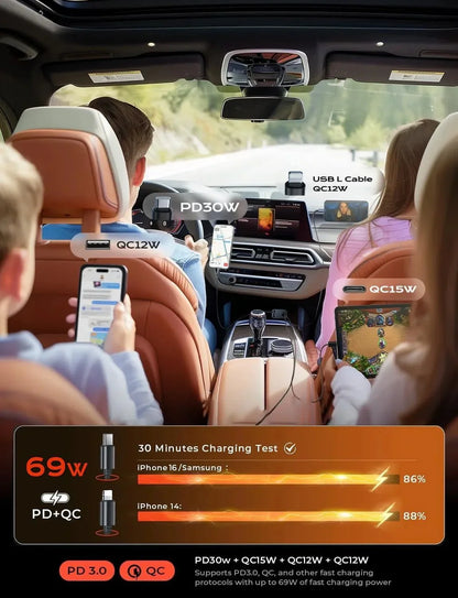 RapidCharge™ 4-i-1 bilhub 🚗