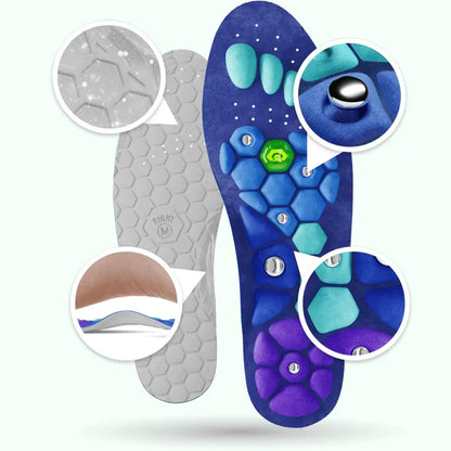 MagniStep™ | Ortopediska magnetiska sulor
